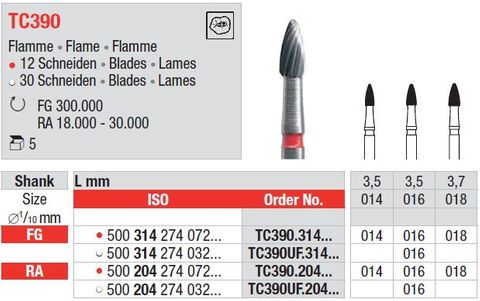 Edenta T/Carbide Finishing TC390