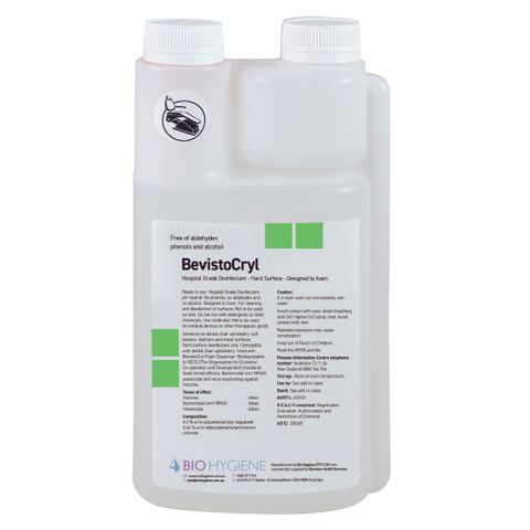 BevistoCryl 1Ltr - Ready Made