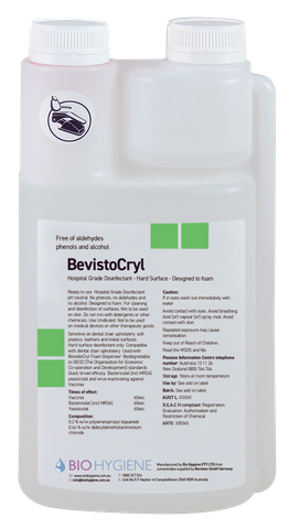 BevistoCryl 1Ltr - Ready Made