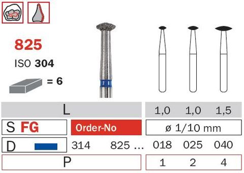 Diaswiss FG Lentil 825 Diamond