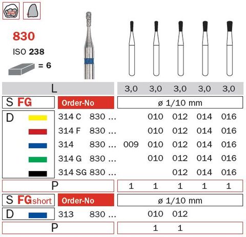 Diaswiss FG Pear 830 Diamond