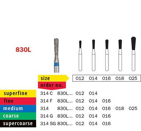 Diaswiss FG Long Pear 830L Diamond