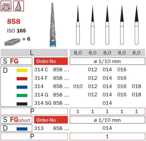 Diaswiss FG Needle Diamond