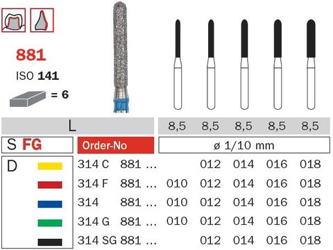 Diaswiss Round End Cylinder 881 Diamond