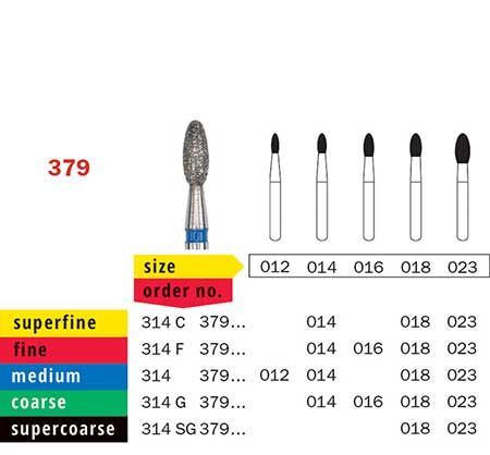 Diaswiss FG Round End Football 379 Diamond