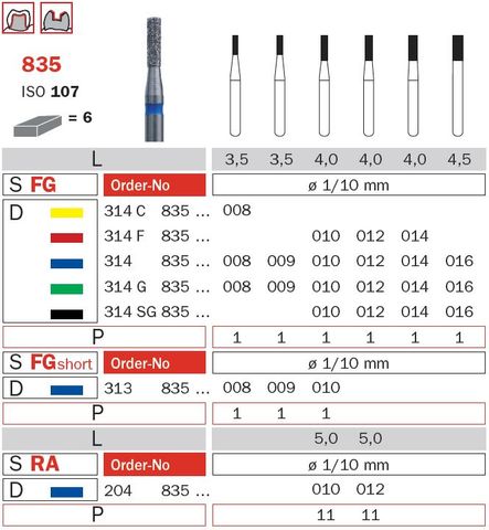 Diaswiss FG Flat Fissure 835 Diamond