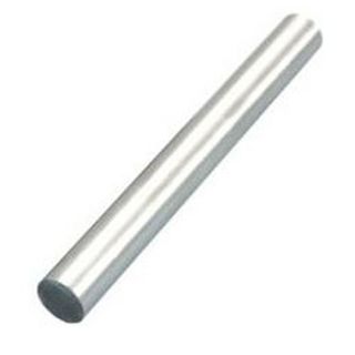 TOOLBITS