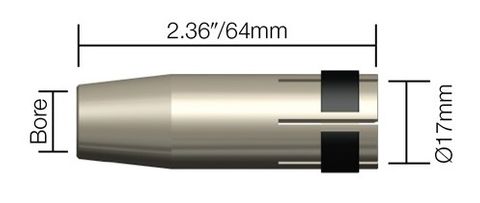 MB24 Nozzle Conical 12.6mm 2pk