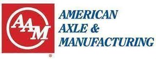 AAM