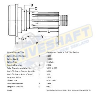 MS/S 46 X 2.350 INV SPL 5.197X.236 SPL250 (60MM BEARING)