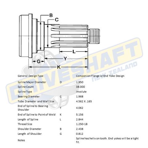 MS/S 38 X 1.950 SPL 4.562 X .165 (50MM BEARING)