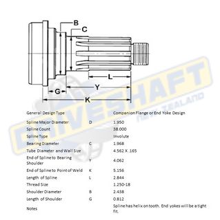 MS/S 38 X 1.950 SPL 4.562 X .165 (50MM BEARING)