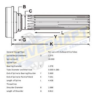 MS/S 16 X 1.375 SPL 3.000 X .083 (35MM BEARING)