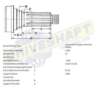 MS/SS 2.844 X 22 SPL 9C 4.500 X 0.250 (75MM BEARING)