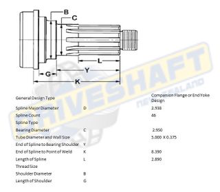 MS/S 2.938 X 46 SPL 9C 5.000 X 0.375 (74.93MM BEARING)