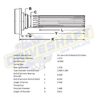 MS/S 16 X 1.375 SPL 2.000 X .083 (35MM BEARING)