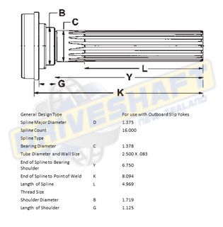 MS/S 16 X 1.375 SPL 2.500 X .065 (35MM BEARING)