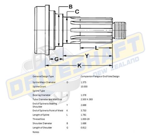 MS/S 10 X 1.375 SPL 2.500 X .065 (35MM BEARING)