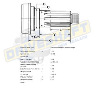 MS/S 10 X 1.375 SPL 2.500 X .083 (35MM BEARING)