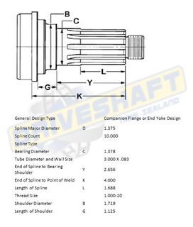 MS/S 10 X 1.375 SPL 3.000 X .083 (35MM BEARING) 1310-1410