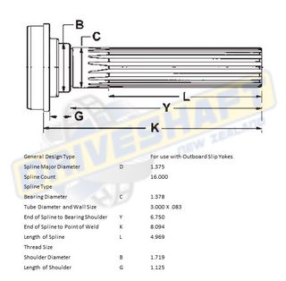 MS/S 16 X 1.375 SPL 3.000 X .083 (35MM BEARING)