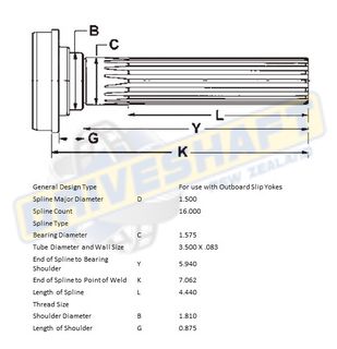 MS/S 16 X 1.500 SPL 3.500 X .083 (40MM BEARING)