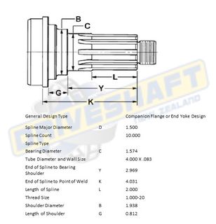 MS/S 10 X 1.500 SPL 4.000 X .083 (40MM BEARING)