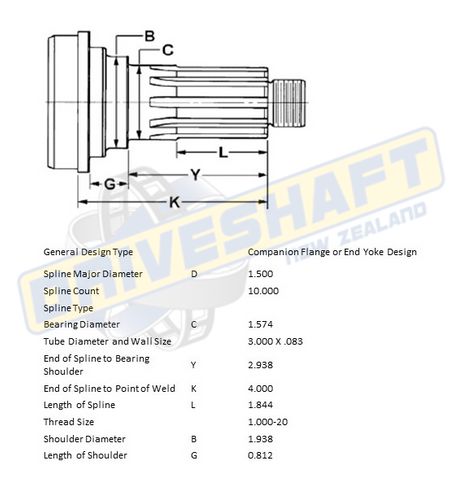 MS/S 10 X 1.500 SPL 3.000 X .083 TUBE 1.000 X 20 (40MM BEARING)