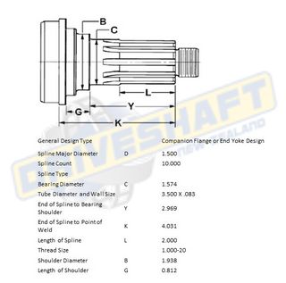 MS/S 10 X 1.500 SPL 3.500 X .083 (40MM BEARING)