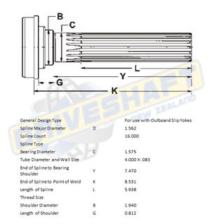 MS/S 16 X 1.562 SPL 4.000 X .083 (40MM BEARING)