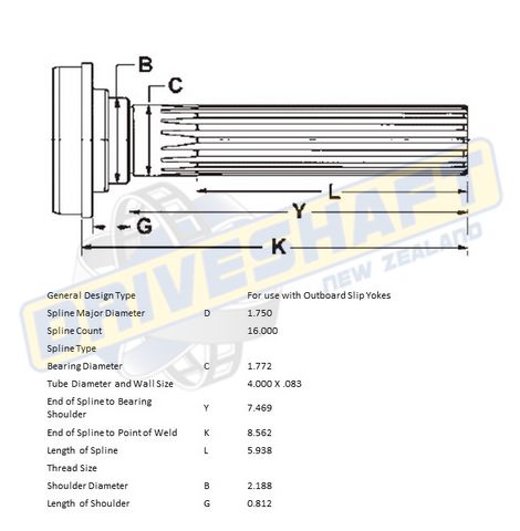 MS/S 16 X 1.750 SPL 4.000 X .083 (45MM BEARING)