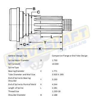 MS/S 10 X 1.750  CF/EYD 3.500 X .095 (45MM BEARING)