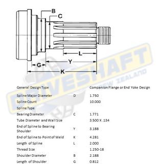 MS/S 10 X 1.750 SPL 3.500 X .134 (45MM BEARING)