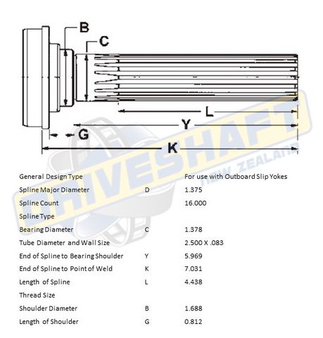 MS/S 16 X 1.375 SPL 2.500 X .083 (35MM BEARING)