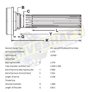 MS/S 16 X 1.375 SPL 2.500 X .083 (35MM BEARING)