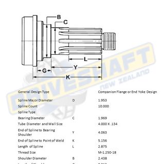 MS/S 10 X 1.958 SPL 4.000 X .134 (50MM BEARING)