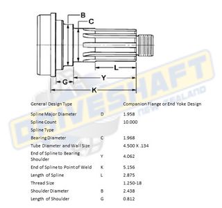 MS/S 10 X 1.958 SPL  4.500 X .134 (50MM BEARING)