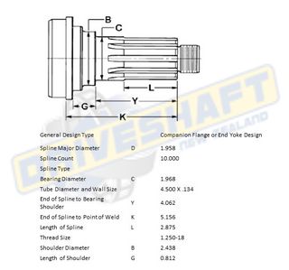 MS/S 10 X 1.958 SPL  4.500 X .134 (50MM BEARING)