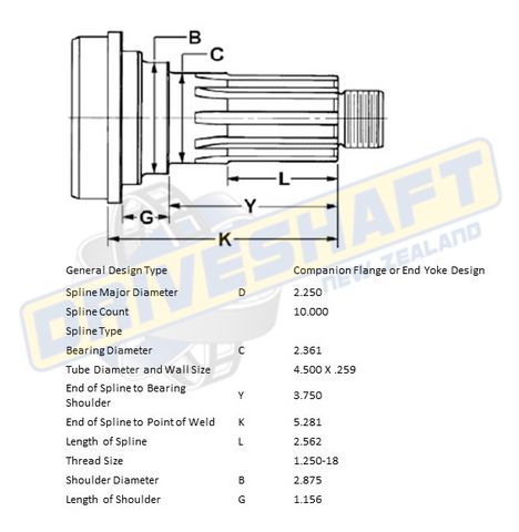 MS/S 10 X 2.250 SPL 4.500 X .259 (60MM BEARING)