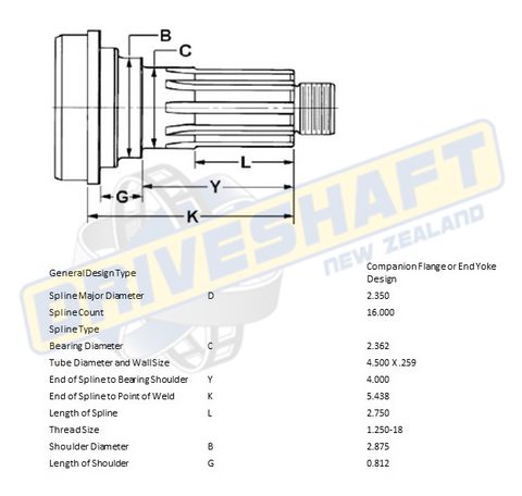 MS/S 16 X 2.350 SPL 4.500 X .259 (60MM BEARING)