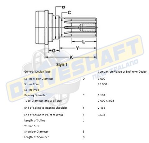 MS/S 23 X 1.00 SPL 2.000 X 0.095 FORD TRANSIT