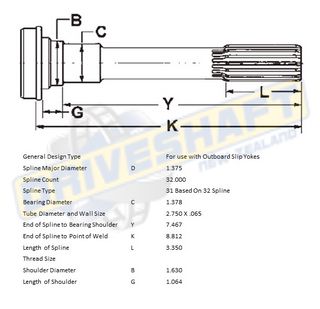 MS/S 32 X 1.375 SPL 2.750 X .065 (35MM BEARING)