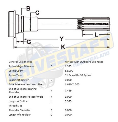 MS/S 32 X 1.375 SPL 1.620 X .205 (35MM BEARING)