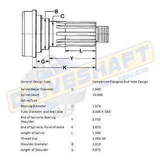 MS/S 10 X 1.500 SPL  3.000 X .083 (40MM BEARING)