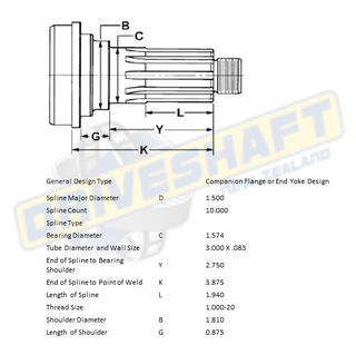 MS/S 10 X 1.500 SPL  3.00 X .083 (40MM BEARING)