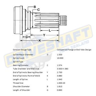 MS/S 10 X 1.500 SPL 3.500 X .083 (40MM BEARING)