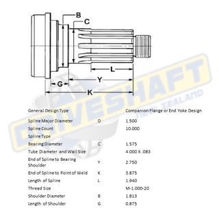 MS/S 10 X 1.500 SPL  4.000 X .083 (40MM BEARING)