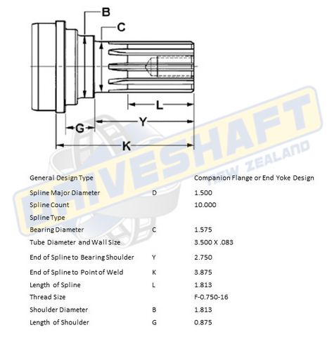 MS/S 10 X 1.500 SPL 3.500 X .083 (40MM BEARING)