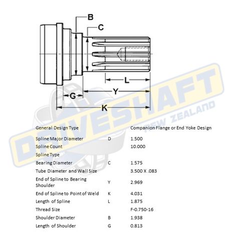 MS/S 10 X 1.500 SPL 3.500 X .083 (40MM BEARING)