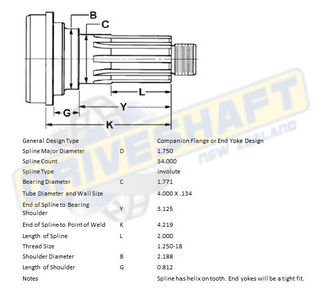 MS/S 34 X 1.750 SPL 4.000 X .134 (45MM BEARING)